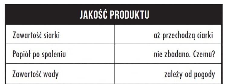PAS